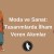 Moda ve Sanat: Tasarımlarda İlham Veren Akımlar